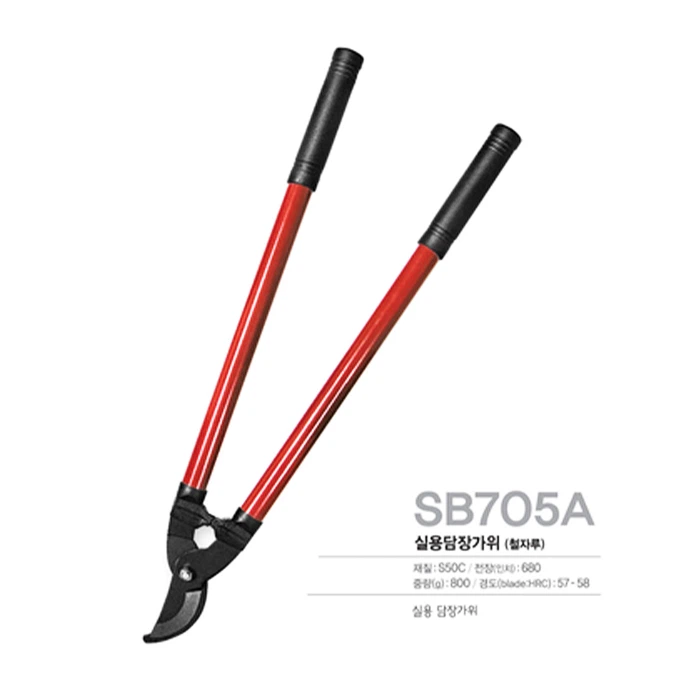 Garden loppers