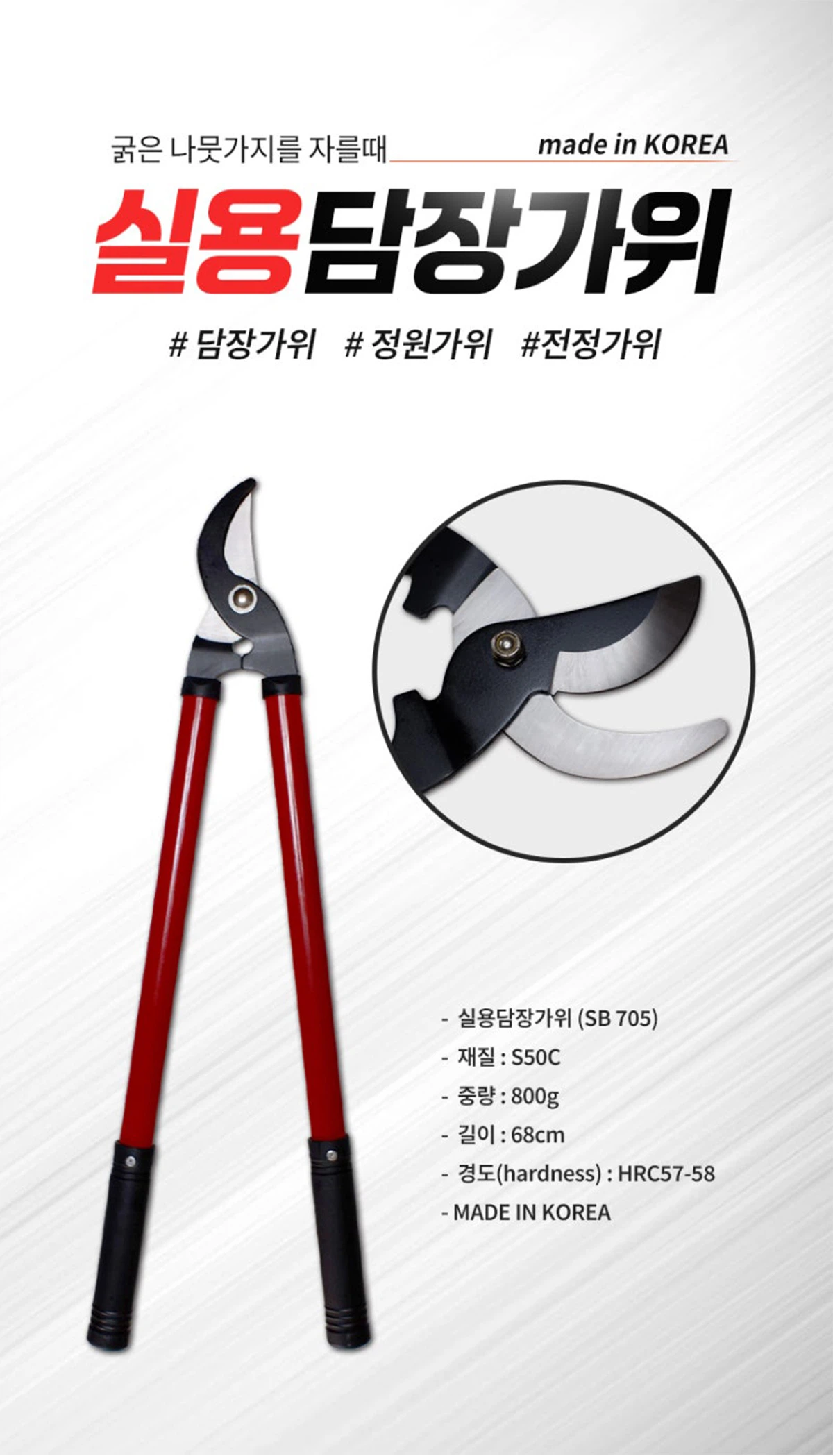 Practical Fence Shears data 1